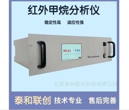 甲烷泄露？不存在的！智能甲烷分析仪，实时监测无忧