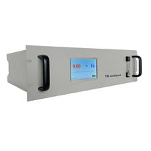 泰和聯創EZGAS6000 氫氣分析儀